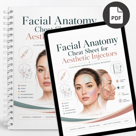 Facial Anatomy Cheat Sheet for Aesthetic Injectors PDF Workbook | Injection Safety Guide, Facial Landmarks & Anatomy Reference