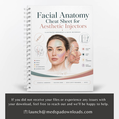 Facial Anatomy Cheat Sheet for Aesthetic Injectors PDF Workbook | Injection Safety Guide, Facial Landmarks & Anatomy Reference
