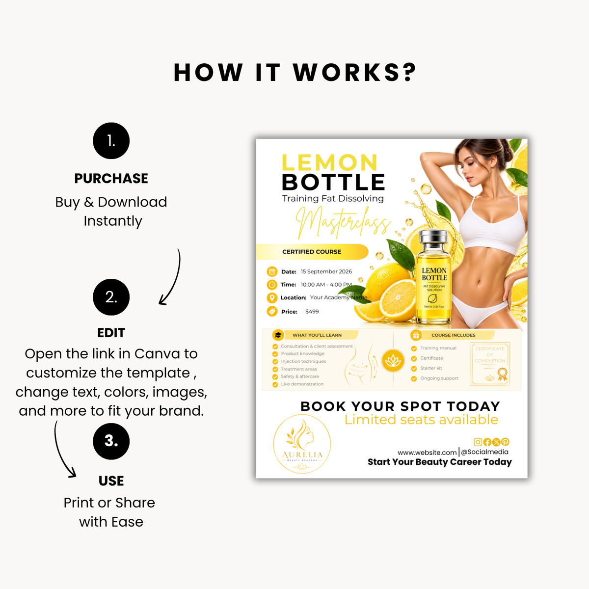 Lemon Bottle Training Flyer Template, Fat Dissolving Masterclass, Editable Canva Med Spa Aesthetic Training Course Flyer, Beauty Academy