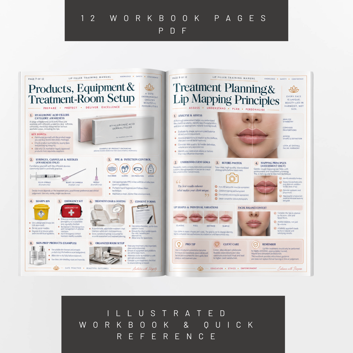 Lip Filler Training Manual & Injector Workbook | Digital PDF