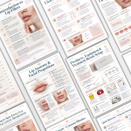 Lip Filler Training Manual & Injector Workbook | Digital PDF