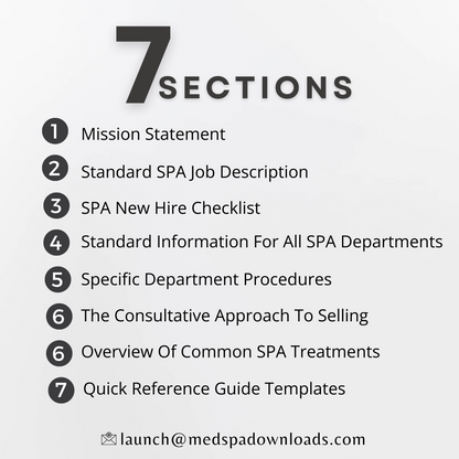 MedSPA Standard Operating Procedures Manual